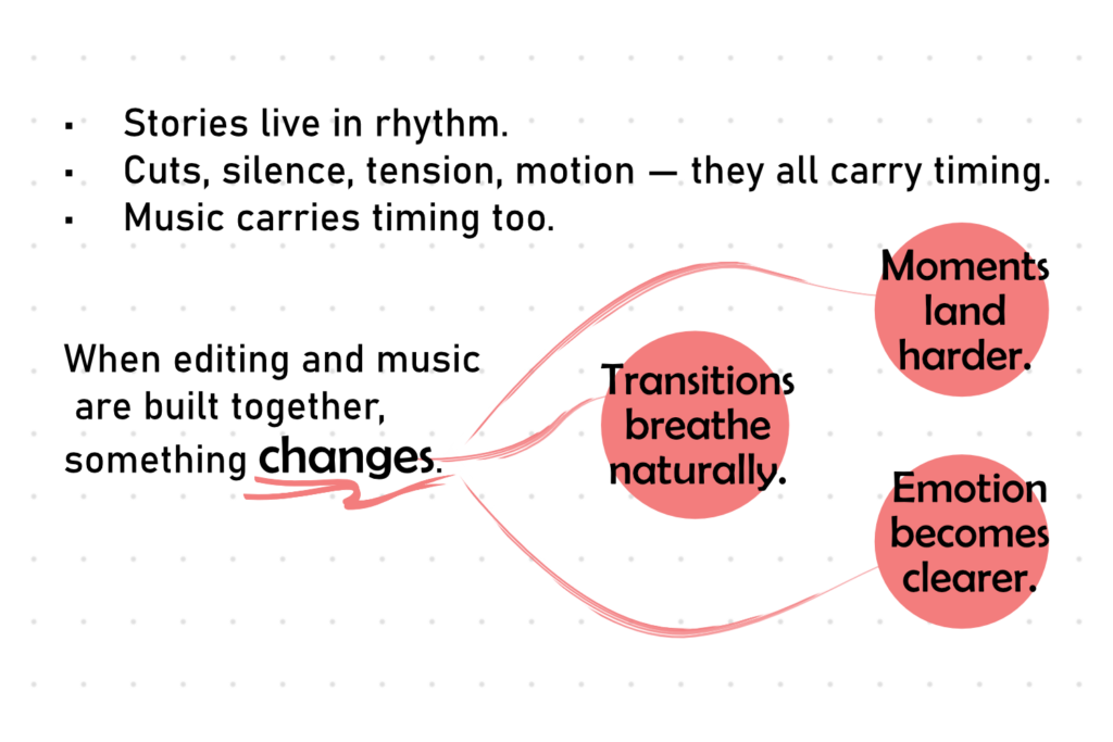 Home why i work this way